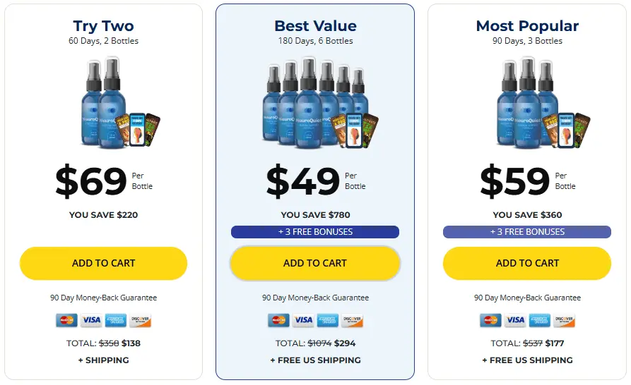 neuroquiet price